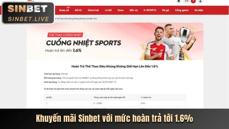 Hoàn trả cược thể thao hàng tuần bl5555 app